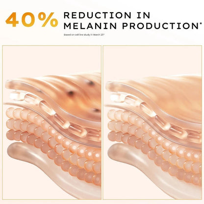 HYPHEN Double Shot 18% Brightening + 20% Collagen Face Serum | Fade Dark Spots (50 ml)