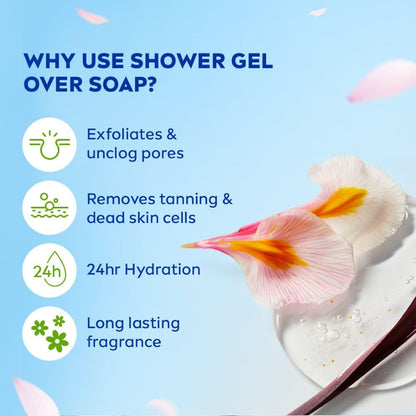 NIVEA Waterlily & Oil 250ml Body Wash| Shower Gel with Care Oil Pearls| Refreshing Scent of Waterlily Flower|Clean, Healthy & Moisturized Skin