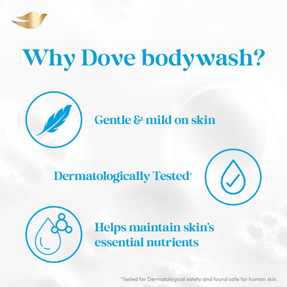 DOVE Exfoliating Bodywash, 825ml, for Smooth Radiant Skin, with Triple Hydration Serum & Glycerine, Dermatologically Tested, Paraben & Sulphate-Free, for Men and Women